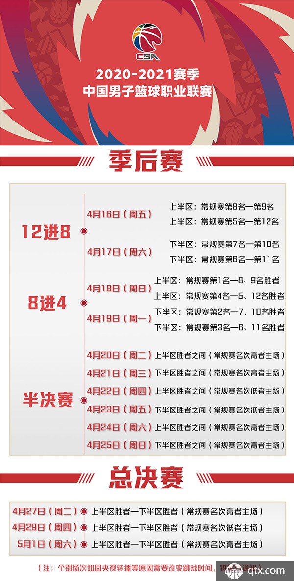 政策支持 政策支持