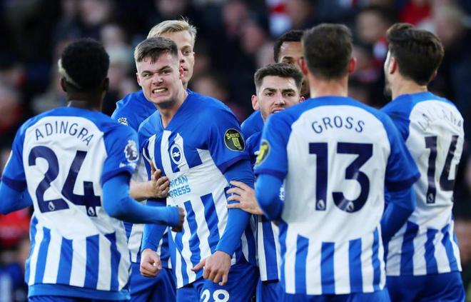 技手段实时 技手段实时