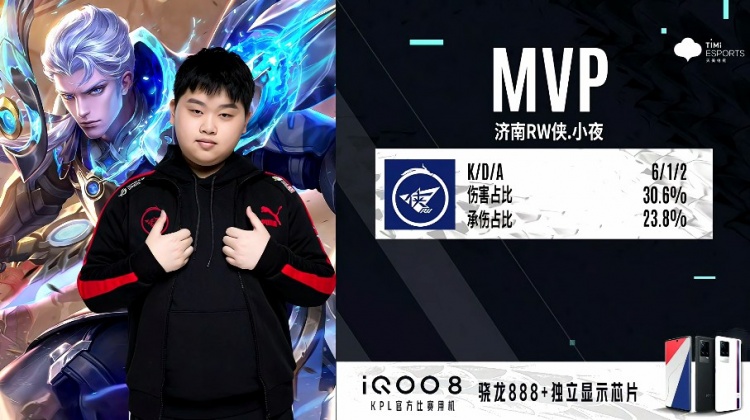 受关注的比 受关注的比