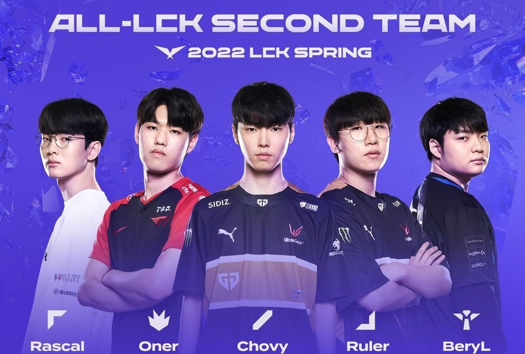 流沟通的方 流沟通的方