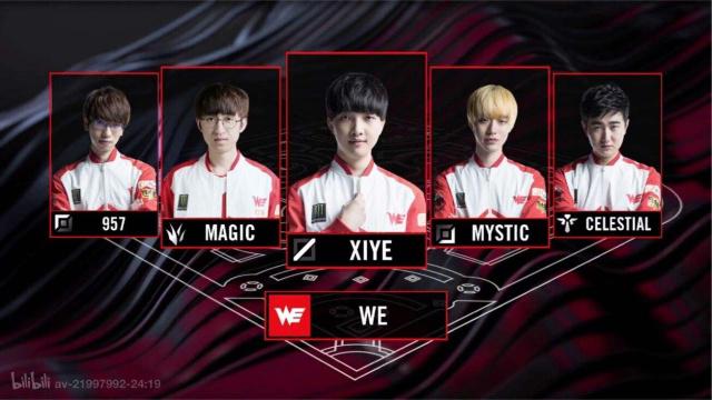 看似稳定 看似稳定